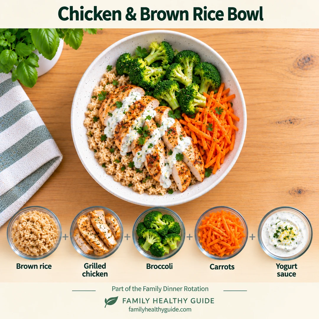 Chicken and brown rice bowl with its five ingredients: brown rice, grilled chicken, broccoli, carrots and yogurt sauce